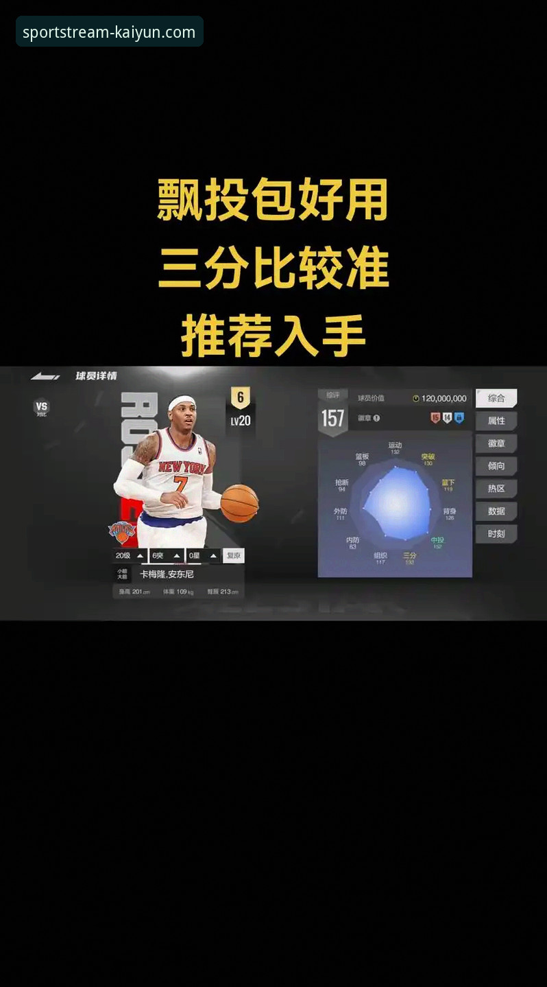 NBA传奇预测MVP归属——开云体育平台观赛必备知识指南
